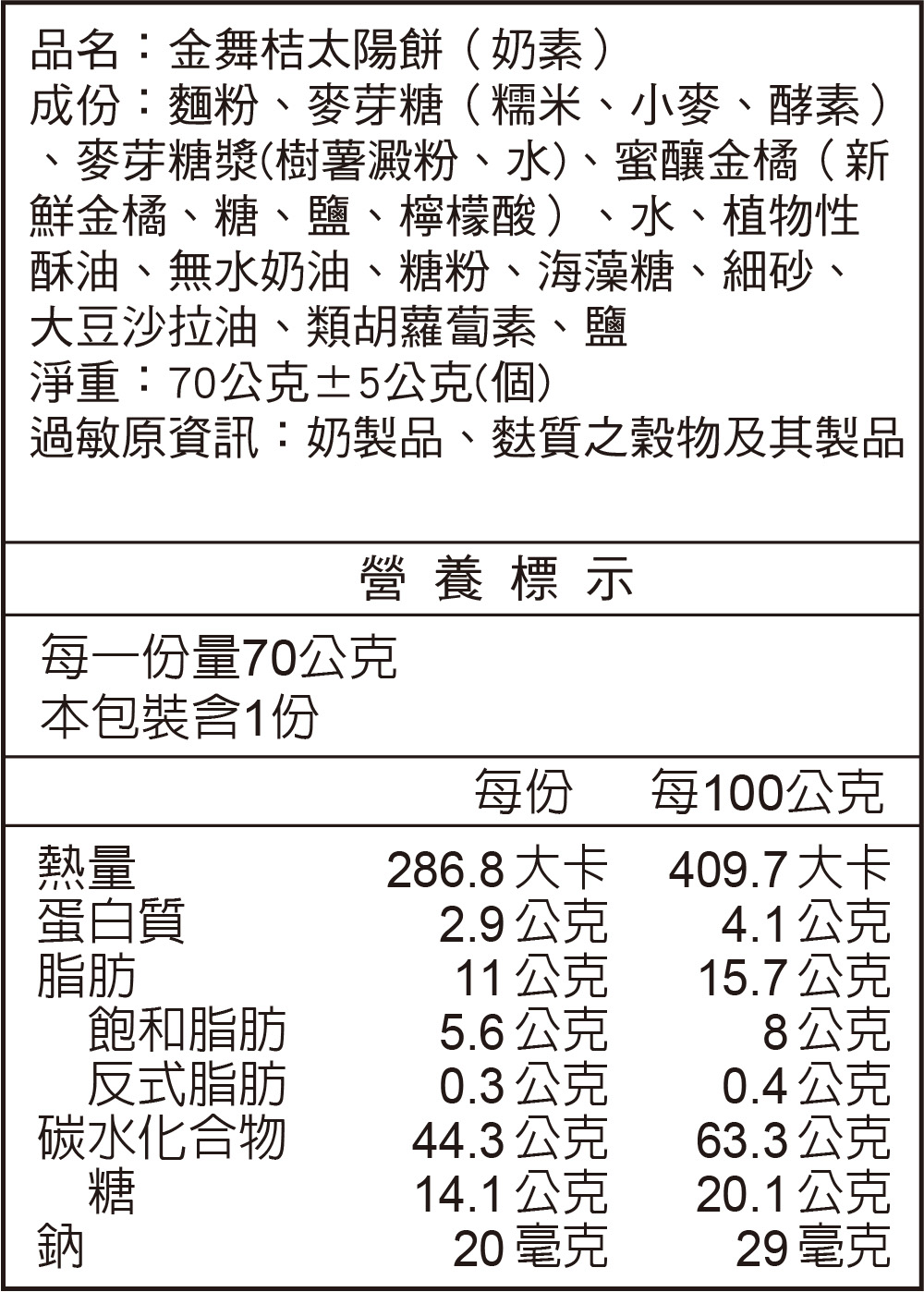 金舞桔太陽餅(奶素)營養標示