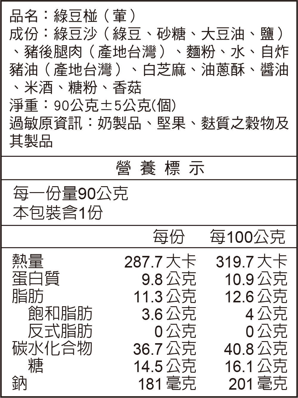 綠豆椪(葷)營養標示
