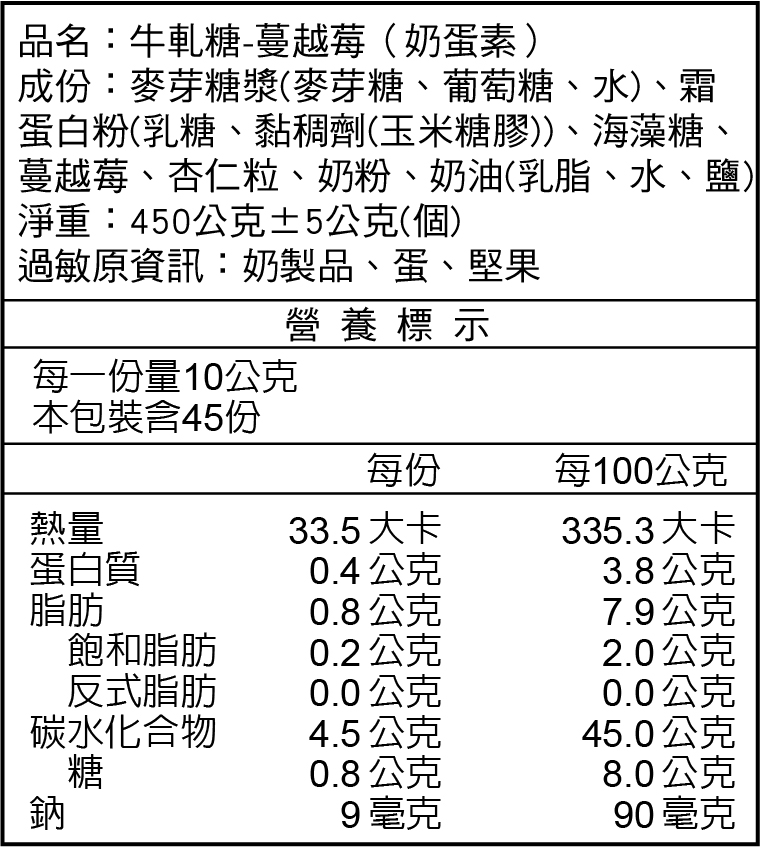 牛軋糖-蔓越莓(奶蛋素)營養標示