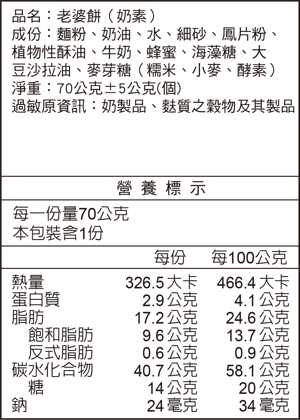 老婆餅(奶素)營養標示