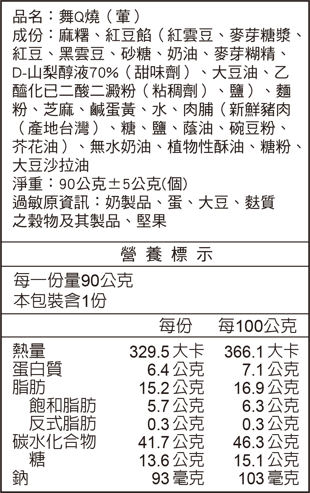 舞Q燒(葷)營養標示