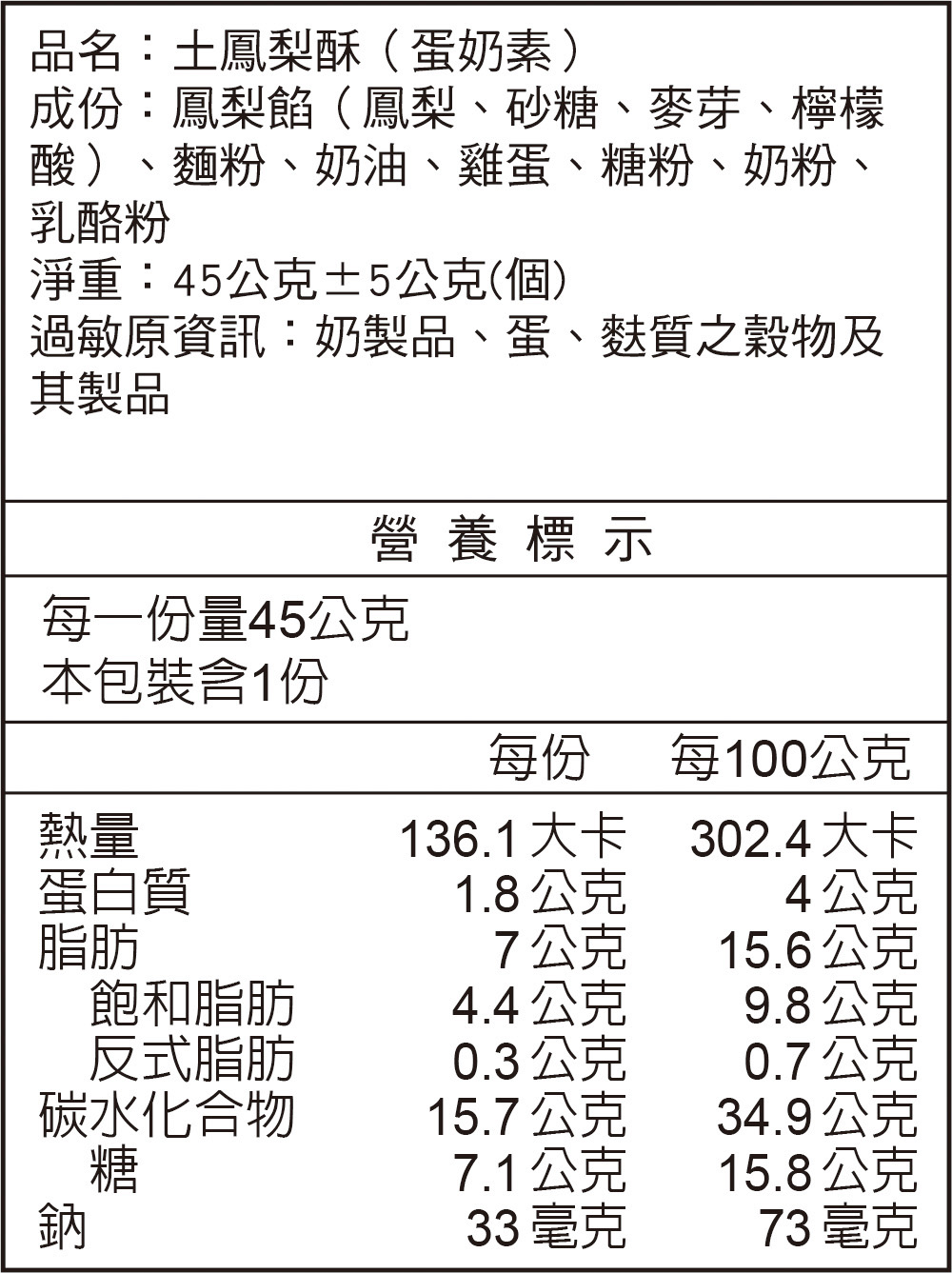 土鳳梨酥(蛋奶素)營養標示